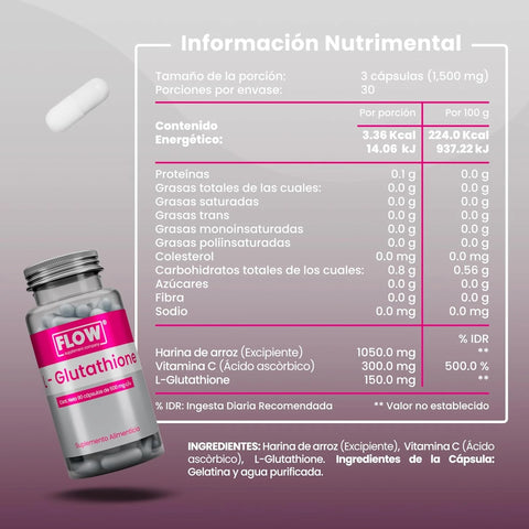 Glutation 90 Cápsulas De 500 Mg Flow