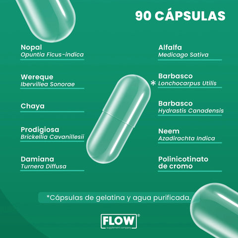 Nopal Wereke Neem 90 capsulas SINDAB Flow