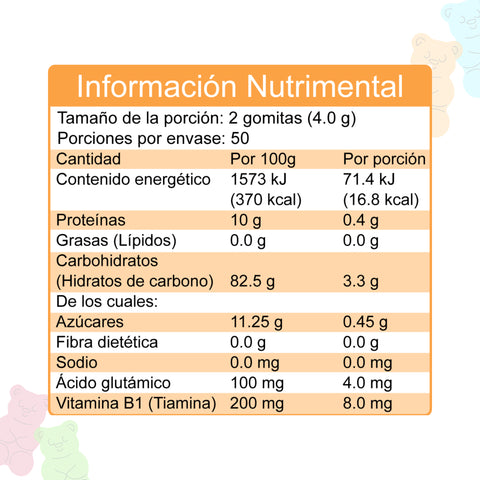 Ácido Glutamico y Tiamina 100 gomitas para niños Vitagummy